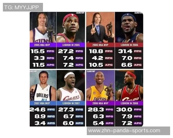 詹姆斯回忆童年梦想与高中觉醒打NBA成职业生涯的转折点 詹姆斯回忆童年梦想与高中觉醒打NBA成职业生涯的转折点