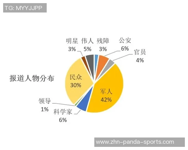 夸梅谈社交媒体训练现象强调封闭式训练的重要性与真实价值 夸梅谈社交媒体训练现象强调封闭式训练的重要性与真实价值
