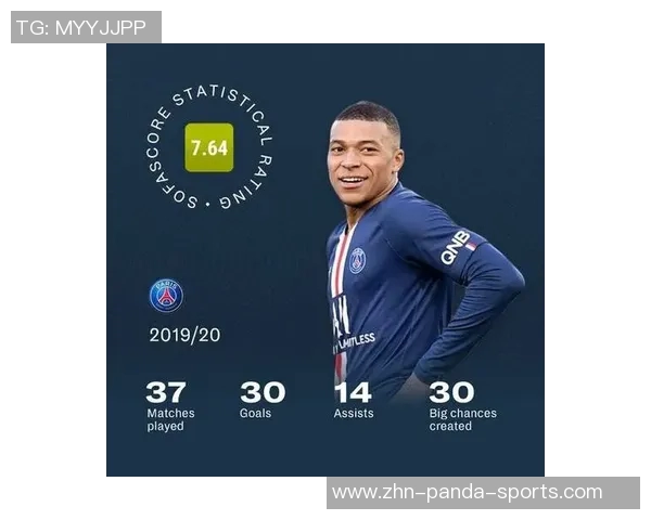 本赛季欧冠机会创造榜揭晓姆巴佩领跑维尔茨紧随其后