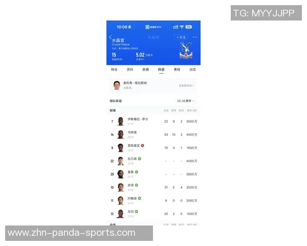 水晶宫因未能有效监管球迷行为被罚款五万英镑